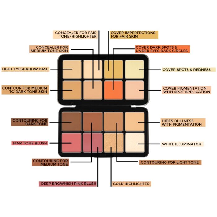 16 colour - multi-purpose concealer, contouring, blusher, highlightor palette - forever 52 - Image 3