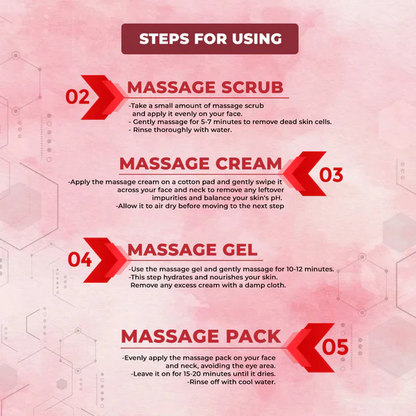 GOOSE FACIAL KIT-DETAN 800GM - Image 3